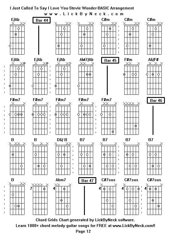 Chord Grids Chart of chord melody fingerstyle guitar song-I Just Called To Say I Love You-Stevie Wonder-BASIC Arrangement,generated by LickByNeck software.